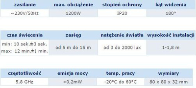 Senzor lëvizje Orno OR-CR-239, mikrondash 5.8GHz, 180°, i bardhë