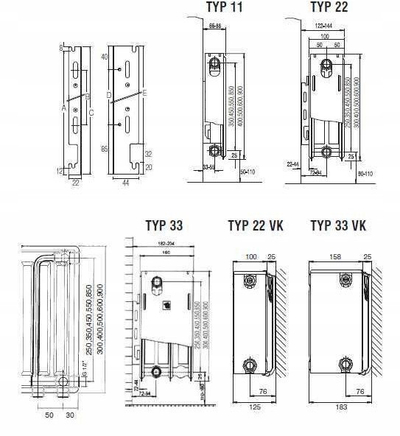 Panel radiator TermoTeknik C33 900x800, 3350W, çelik i bardhë