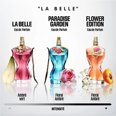 Eau de Parfum Jean P. Gaultier La Belle Flower Edition