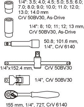 Set veglash YATO YT-5541, 25 copa, 1/4", në shtresë shkumë, gri