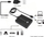 Hub USB Conceptronic Hubbies, 4 porta, USB 3.0, i zi