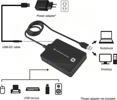Hub USB Conceptronic Hubbies, 4 porta, USB 3.0, i zi
