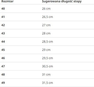 Këpucë mali CMP Rigel Mid M 3Q12947-62BN, ClimaProtect, FullOn Grip, blu navy
