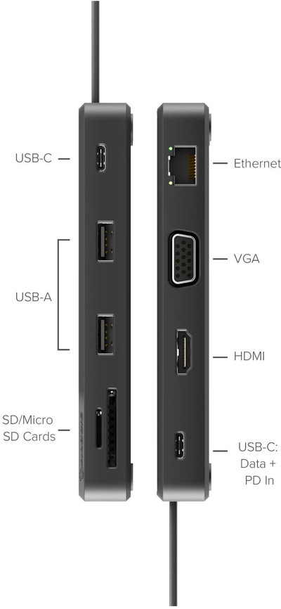Патувачки док ALOGIC Fusion Pro TOUR USB C, HDMI 4K, VGA, сив