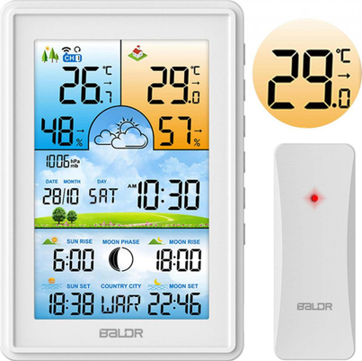 Product Picture