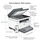 Мултифункционален печатач HP LaserJet Pro MFP M234sdw, A4, 600x600dpi, Wi-Fi, бел