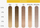 Pluhur dekolorant Wella Professionals Blondor Pro Magma /89, 120g, për flokë natyralë dhe të lyer