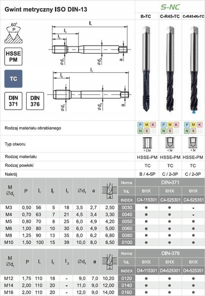 Çekiçfilete Sandvik Coromant C4 115301 0060, DIN371, M6 6HX