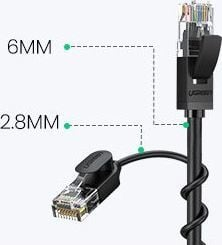 Kabllo rrjeti Ugreen 70332, RJ45 Cat 6A UTP, 1 m, e zezë