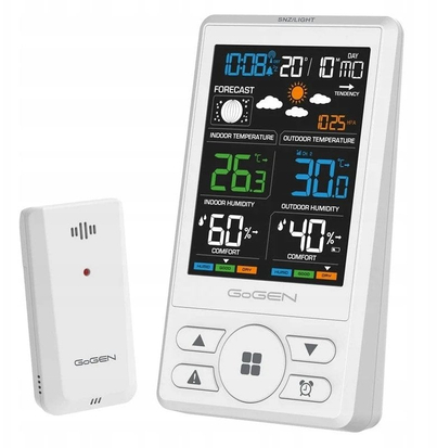Product Picture