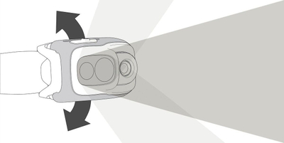 Llambë koke Petzl Swift RL, 1100 lumene, me bateri që rikarikohet, portokalli