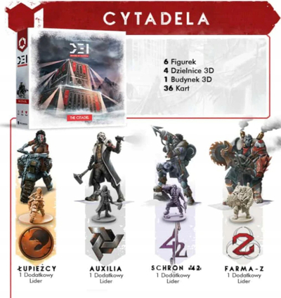 Zgjerim loje tavoline DEI Divide et Impera The Citadel Expansion