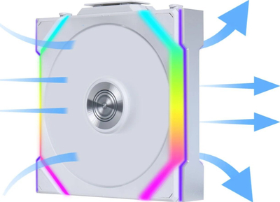 Ventilatorë PC Lian Li UNI FAN SL Wireless Blade, 120mm, ARGB PWM, të bardhë, set me 3 copa dhe hub