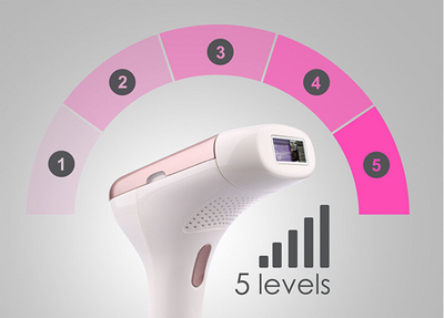 Апарат за отстранување влакна Beauty Relax IPL Premium BR-1400