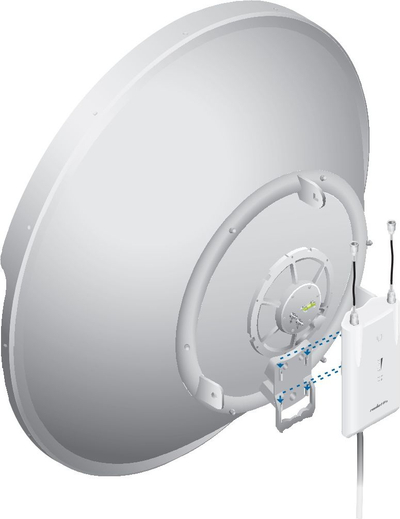 Antena pikë‑me‑pikë Ubiquiti AirMAX, 5.1‑5.8 GHz, 2x2 MIMO, e bardhë
