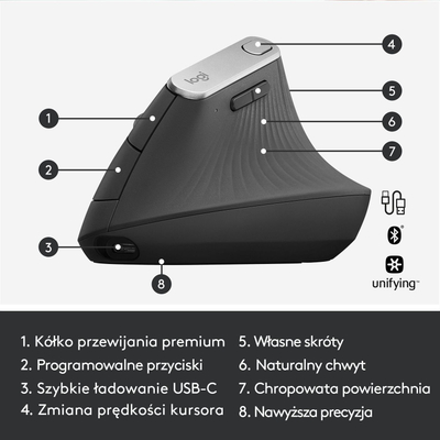 Set tastierë dhe maus Logitech MX Vertical 910-005448 dhe MX Keys S 920-011587, wireless, grafit