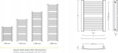 Rinovator banjoje Instal Projekt Trendy Retto, 1436x540mm, 658W, grafit