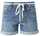 Pantallona të shkurtë Q/S Denim 41.905.72.4905.56Z6, nr 36