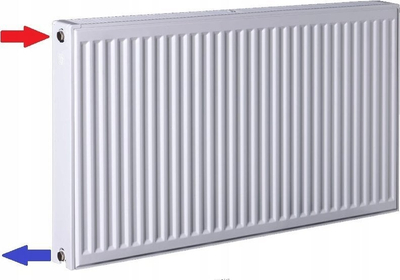 Radiator çeliku Termolux Type 33 500x1800 Compact, lidhje anësore, i bardhë