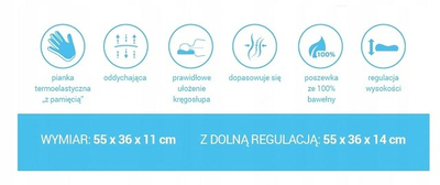 Jastëk ortopedik Reha Fund Morfeusz, për apnea gjumi, ergonomik, i bardhë