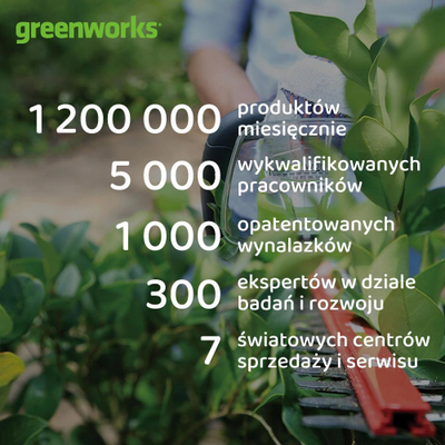 Fshesë ajri dhe vakum për gjethe Greenworks GD40BVII, 40V, pa kabllo, me 2 bateri 2Ah dhe karikues