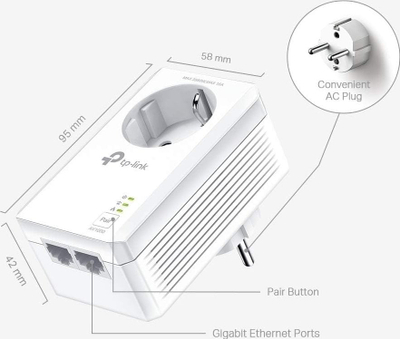 Адаптер PowerLine TP-Link TL-PA7027P KIT, 1000 Mbps, 2 гигабит порти, бел