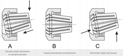 Kolletë shtrënguese BISON ER32 ZM KOLNO 7618, 10 mm, për freza CNC