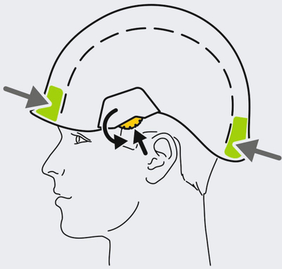 Helmetë ngjitje Petzl Vertex Vent A010CA06, e ajrosme, jeshile