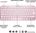 Tastierë Logitech MX Keys Mini Wireless (920-010500), UK, rozë