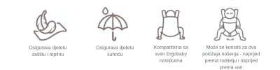 Mbulesë dimërore për mbajtëse Ergobaby All Weather Cover, rezistente ndaj shiut, me kapuç, ngjyrë charcoal