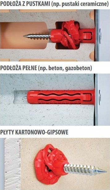 Dowell universal zgjerues Wkręt-Met SFXP 10x70, plastik, gri