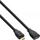 Kabllo USB InLine micro USB në micro USB, 3 m, e zezë