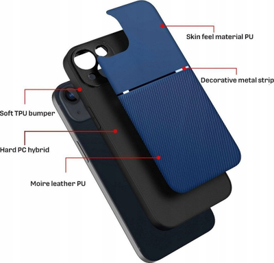Mbrojtëse telefoni Forcell Noble për iPhone 15 Pro, TPU e butë, kundra goditjeve, blu