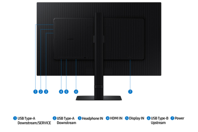 Monitor Samsung ViewFinity S6, 27", IPS, QHD, i zi