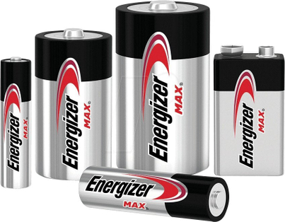 Product Picture
