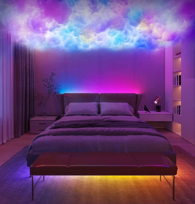 LED лента Govee WiFi Smart PRO LED RGBIC, 10м.