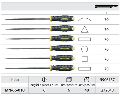 Set lima precize Modeco MN-66-010, 6 copë, dorezë ergonomike, multikolor