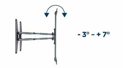 Mbajtëse muri për TV Gembird WM-80STR-01, 40-80\", 50 kg, çelik