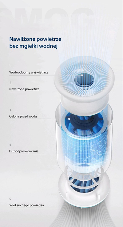 Lagështues ajri Blaupunkt AHE601, 4L, ekran LED, i bardhë