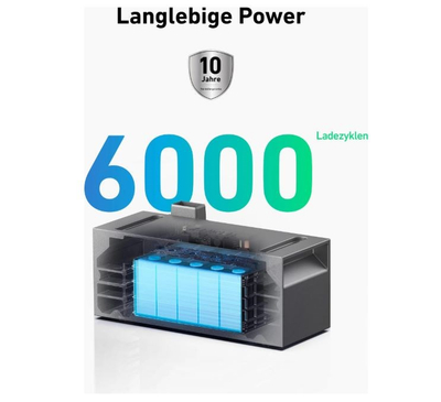 Bateri zgjeruese Anker SOLIX BP1600, 1600Wh, për sistem SOLIX, e zezë