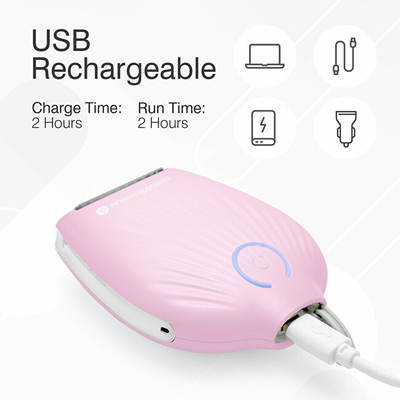 Makinë rroje për femra Rio-Beauty Go Smooth Pink