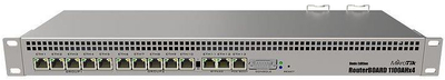 Ruter Mikrotik RB1100AHx4 Dude Edition, 13x Gigabit, 60GB M.2, argjendtë