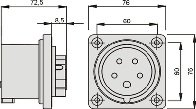 Përçues paneli Elektromet Straight, 32A, 400V, i kuq