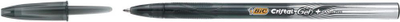 Stilolaps Bic Gelocity Illusion, i zi