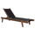 Shezllon Milos 204×65×92,5 Hcm (HM10685.03), zezë