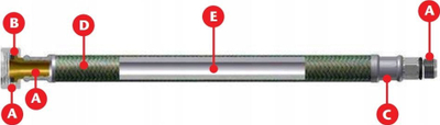 Gyp lidhës uji Tucai TAQ, 1/2" x 1/2", 120 cm, çelik inox