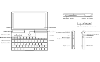 Laptop i vogël GPD Pocket 3 Ultimate, Core i7-1195G7, 16GB RAM, 1TB SSD, i zi