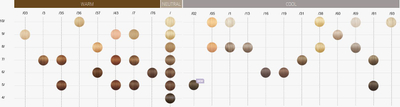 Ngjyrë flokësh Wella Illumina 10/1, 60 ml, blond shumë i hapur i ftohtë