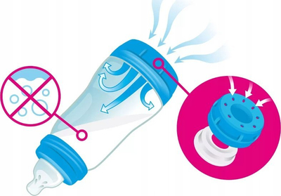 Шише за хранење MAM Perfect Start Anti-Colic, 260 ml, силикон, Planet Love за момчиња