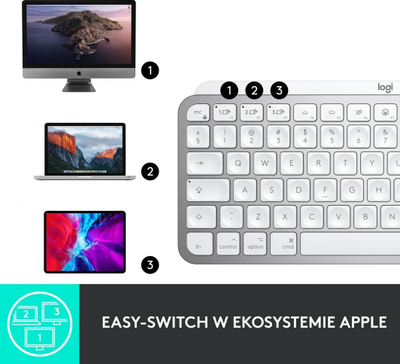 Mini tastierë Logitech MX Keys, US, e hirtë